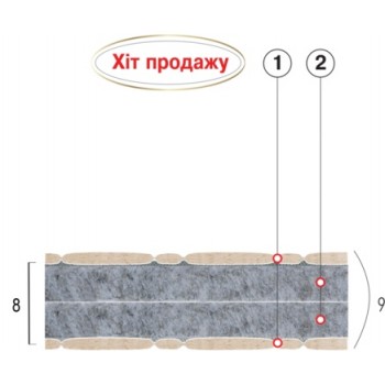 Дитячий матрац ВЕЛАМ ФАВОРИТ - БІО