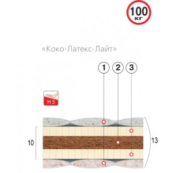 Матрас беспружинный ВЕЛАМ КОКО - ЛАТЕКС -ЛАЙТ