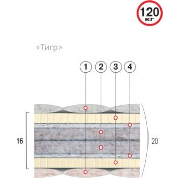 Матрац безпружинний ВЕЛАМ ТІГР