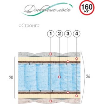 Матрац пружинний ВЕЛАМ СТРОНГ