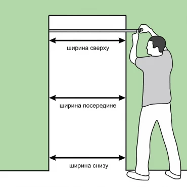 Размеры межкомнатных дверей: что необходимо знать при выборе?