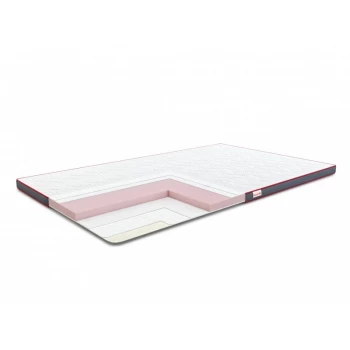 Тонкий матрас Come-for Aero Flex