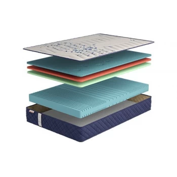 Матрас беспружинный Come-for R3