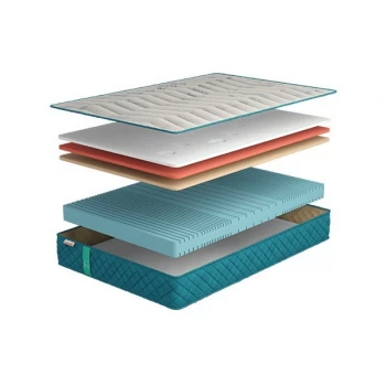 Матрас беспружинный Come-for R5