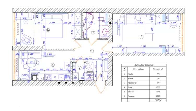 Планировка