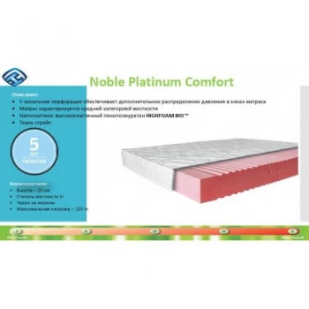 Матрац безпружинний HighFoam Comfort
