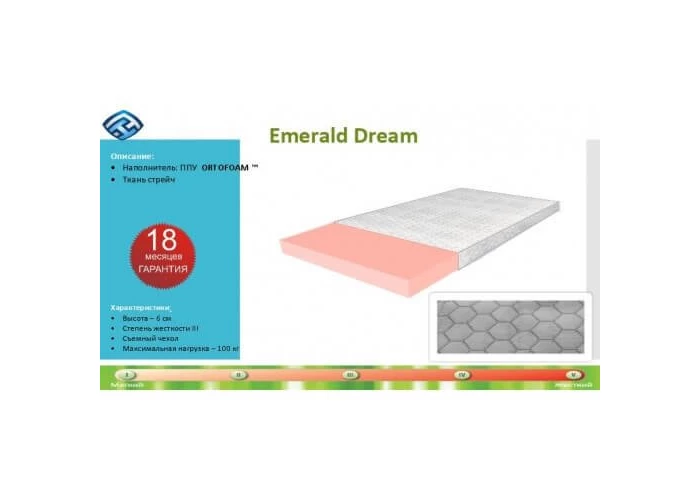  Тонкий матрас HighFoam Dream  3 — купить в PORTES.UA