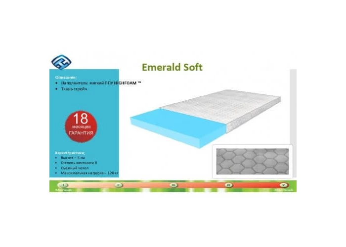  Тонкий матрас HighFoam Soft  3 — купить в PORTES.UA