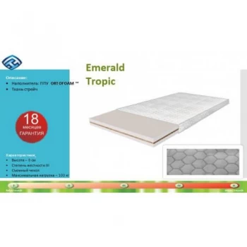 Тонкий матрас HighFoam Tropik