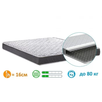 Матрас пружинный MatroLuxe Спринг 1 / Spring 1