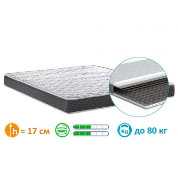 Матрас пружинный MatroLuxe Спринг 2 / Spring 2