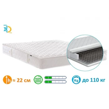 Матрас пружинный MatroLuxe ТОКИО ПЛЮС / TOKYO PLUS