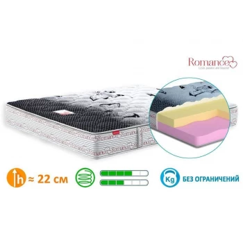 Матрас беспружинный MatroLuxe Делайт / Delight