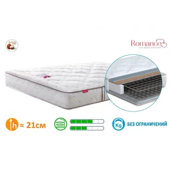 Матрас пружинный MatroLuxe Глори / Glory