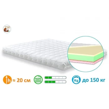 Матрас беспружинный MatroLuxe Ирис / Iris