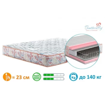 Матрас пружинный MatroLuxe Пион / Pion dual