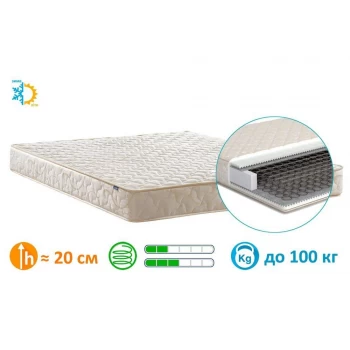 Матрас пружинный MatroLuxe МЕХИКО ПЛЮС / MEXICO PLUS зима/лето