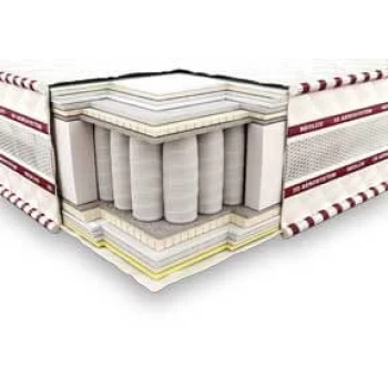 Матрас пружинный Neolux 3D МАГНАТ