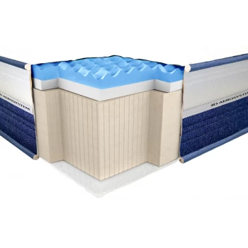 Матрас беспружинный Neolux Ultra