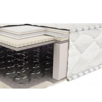 Матрас пружинный Neolux ЛОТОС 1