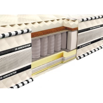 Матрас пружинный Neolux 3D МАГНАТ мемори латекс кокос