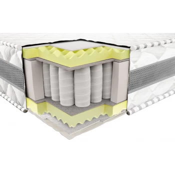 Матрас пружинный Neolux 3Д Престиж Эко