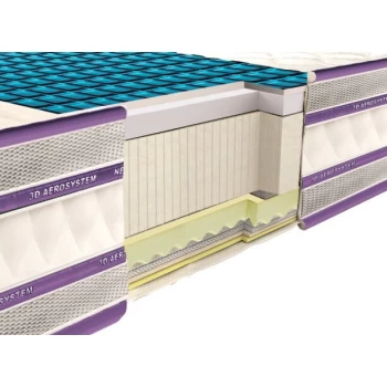 Матрас беспружинный Neolux COMFOGEL