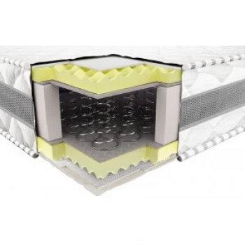 Матрас пружинный Neolux ЭТАЛОН (Bonnel)