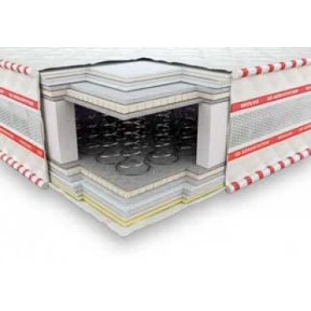 Матрас пружинный Neolux 3D ГРАНД