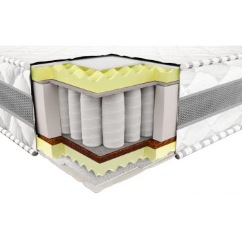 Матрас пружинный Neolux 3Д Престиж зима-лето