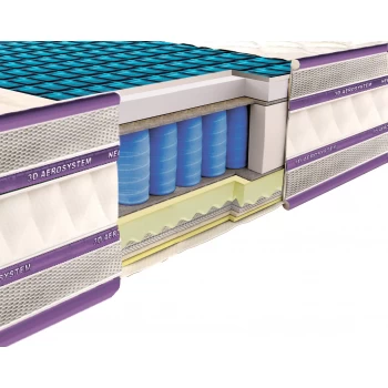 Матрас пружинный Neolux 3D ИМПЕРИАЛ MemoryGel