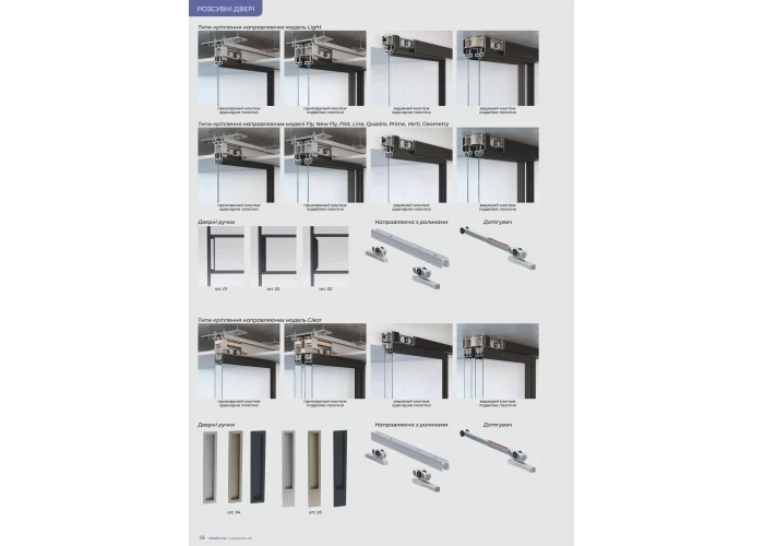  Flat  3 — купить в PORTES.UA