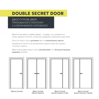 Двери скрытого монтажа –  Double Secret Door