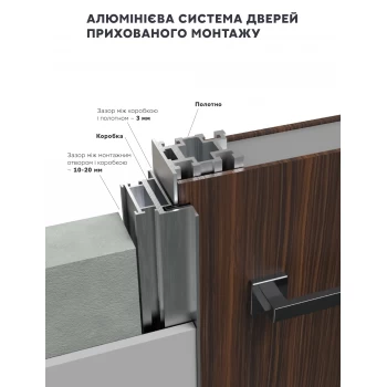 Скрытые двери –  SHPON