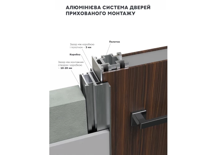  SHPON  2 — купить в PORTES.UA