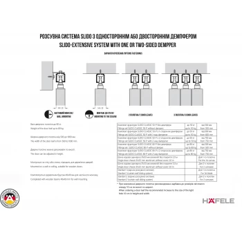 Двери купе межкомнатные Slido с карнизом