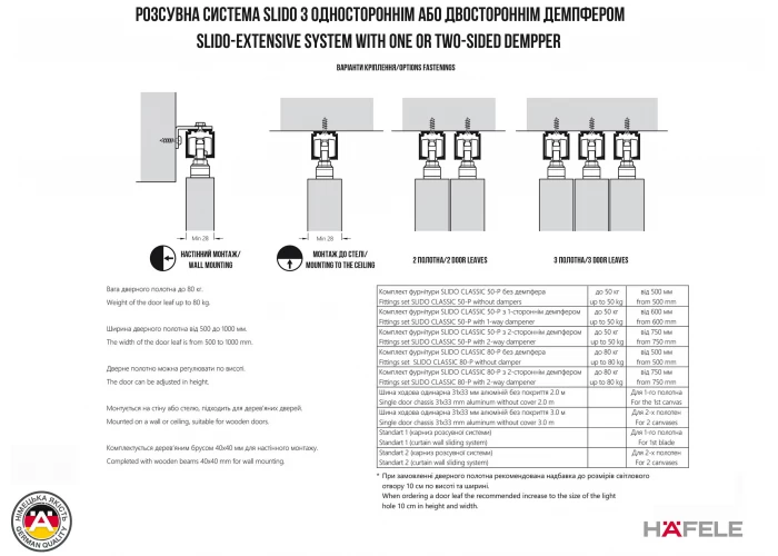  Slido з карнизом  2 — замовити в PORTES.UA