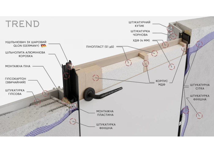  Trend Inside  6 — купить в PORTES.UA