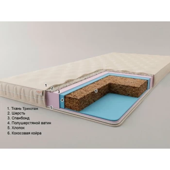 Тонкий матрас Sonel Футон "Тропик"