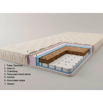 Тонкий матрас Sonel Футон "Тропикана"