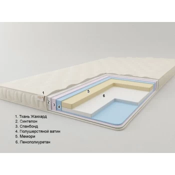 Тонкий матрас Sonel Топер "Малибу" H-6