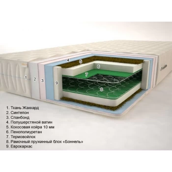 Матрас пружинный Sonel Тропик Люкс