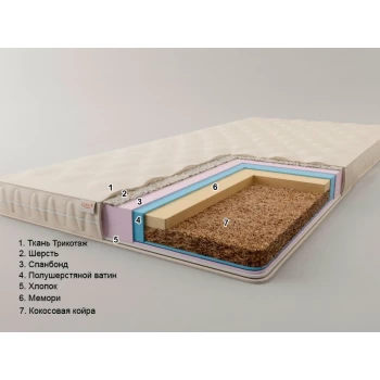 Тонкий матрас Sonel Футон "Бали"