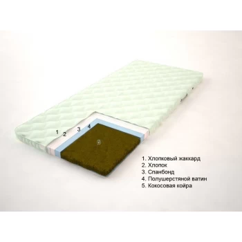 Детский матрас Sonel Малютка H-9
