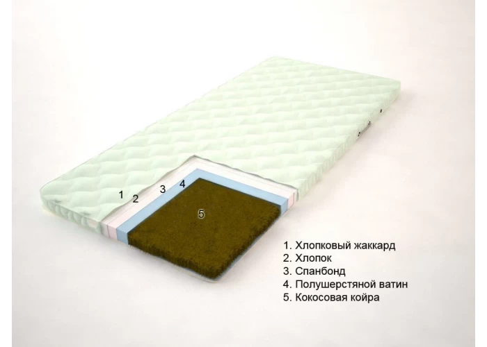  Дитячий матрац Sonel Малютка H-9  1 — замовити в PORTES.UA