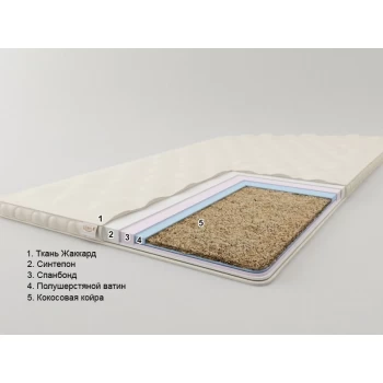 Тонкий матрас Sonel Топер "Тропик" H-6