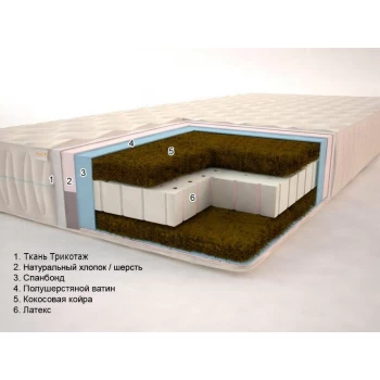 Матрас беспружинный Sonel Айленд Гранд Плюс H-22