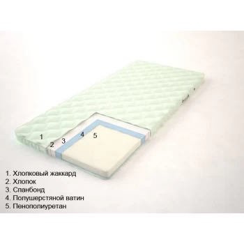 Детский матрас Sonel Кроха H-6