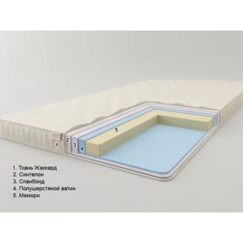 Тонкий матрас Sonel Топер "Сицилия" H-6