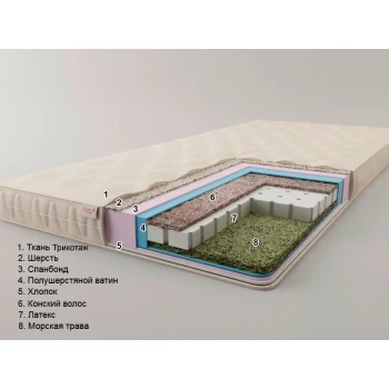 Тонкий матрас Sonel Футон "Экзотик 1"